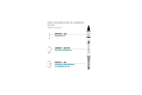 METACELL RENEWAL B3 50ML - Moisturisers | L'Or&eacute;al Dermatological Beauty Partner Shop